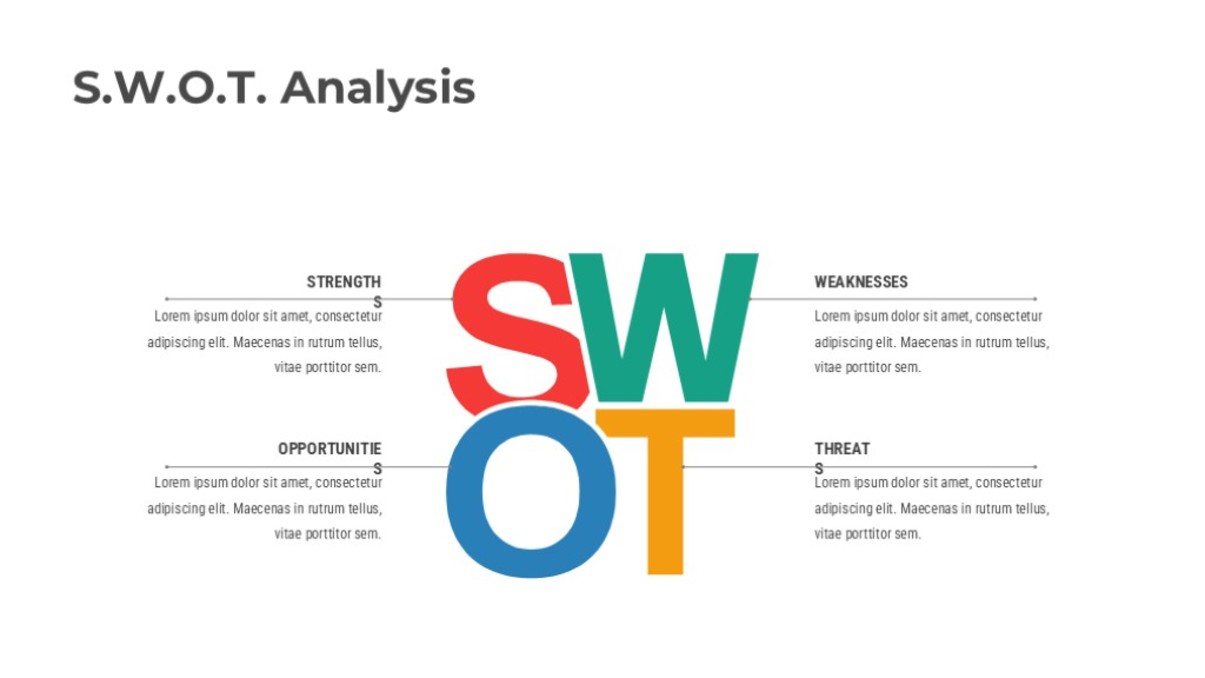 彩色SWOT关系