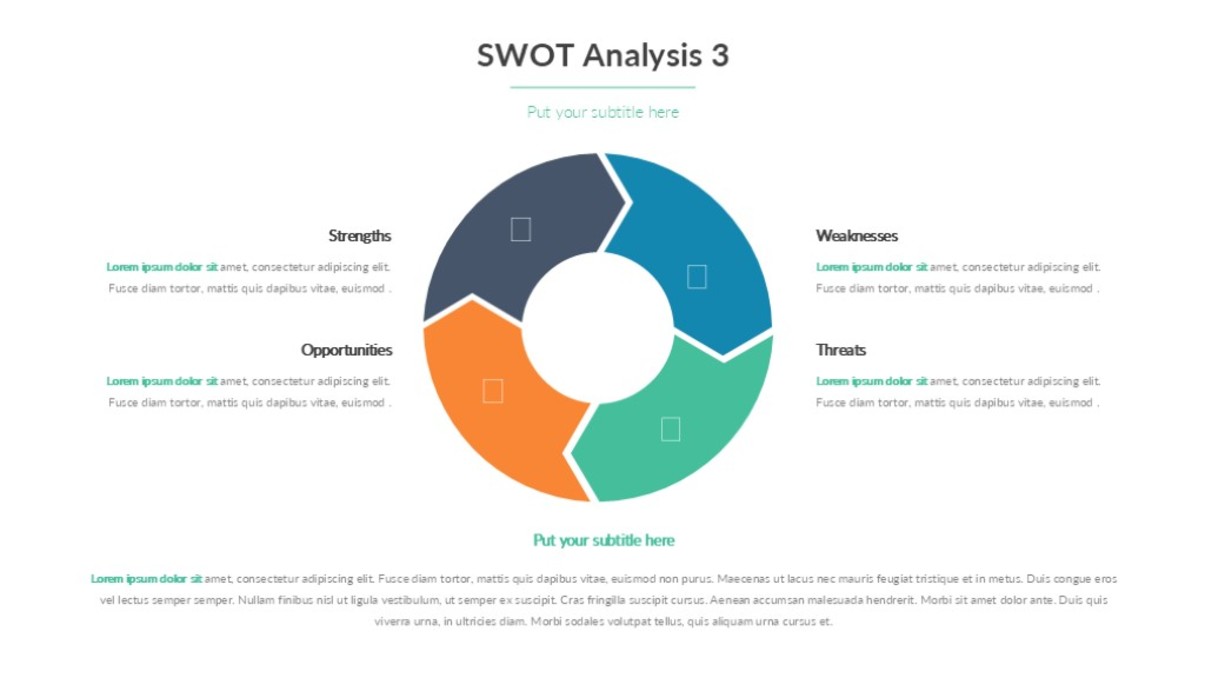 彩色SWOT关系