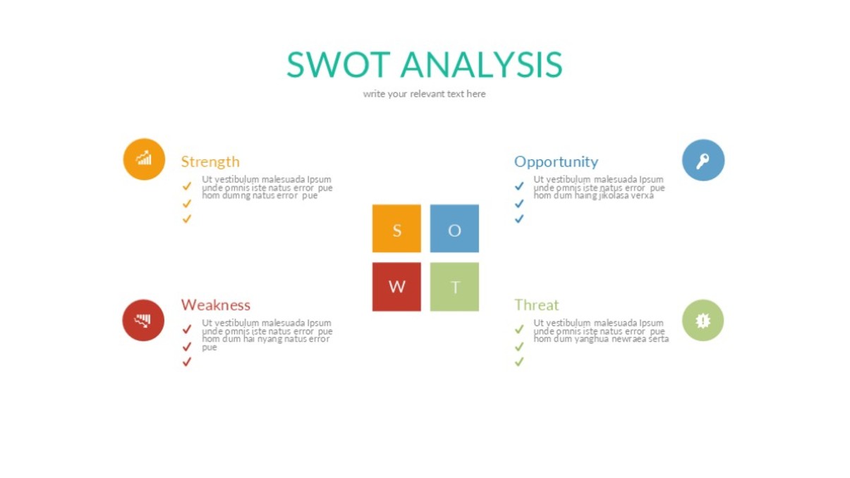 彩色SWOT关系