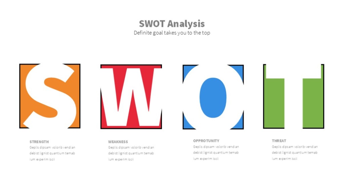 彩色SWOT关系