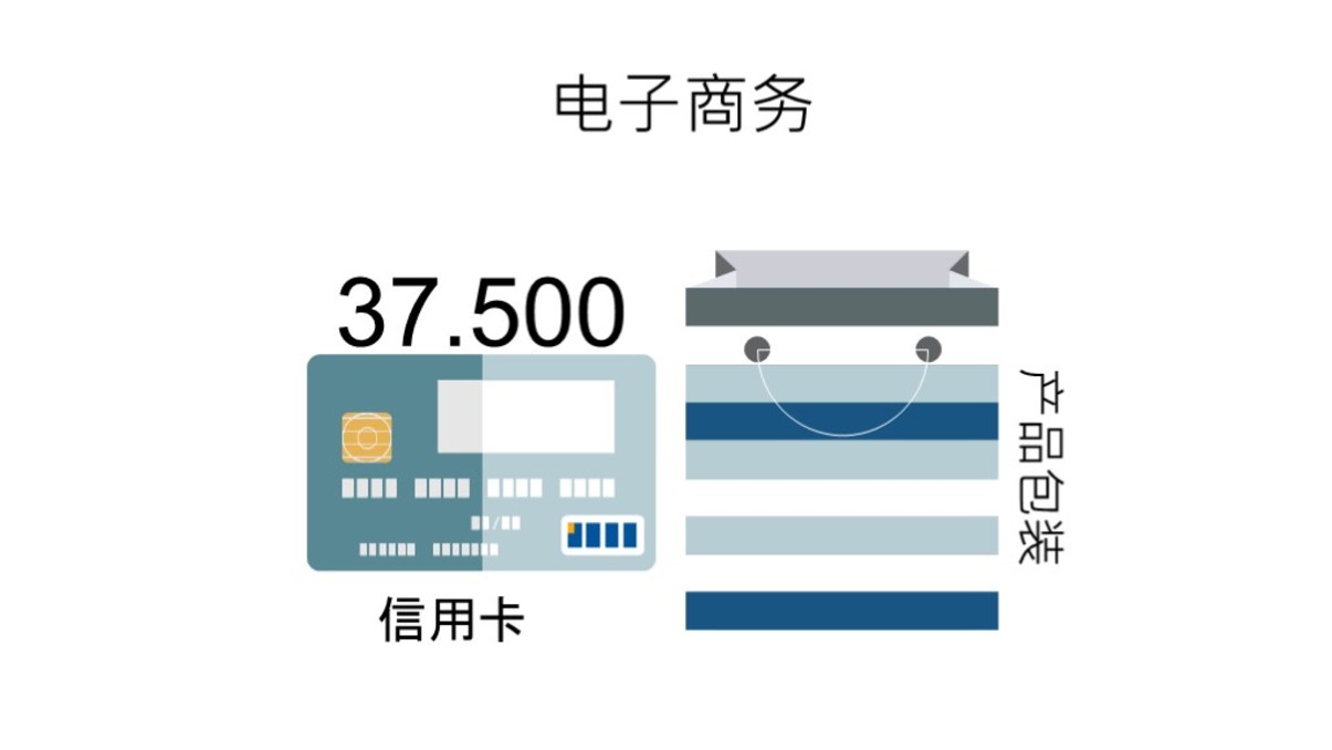 蓝色商务人物关系图表