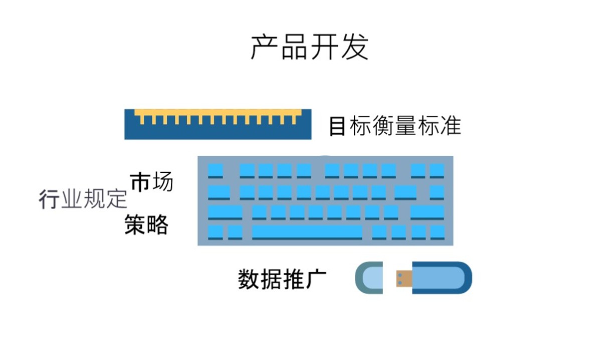 蓝色商务人物关系图表