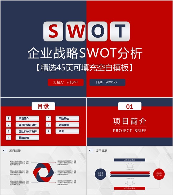 员工部门工作汇报SWOT分析案例企业战略优势劣势PPT模板