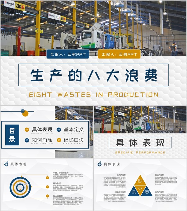 生产的八大浪费内容介绍企业精益生产管理工作汇报PPT模板